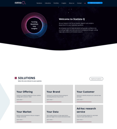 Custom Business Website